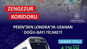 ULAŞTIRMA VE ALTYAPI BAKANI ABDULKADİR URALOĞLU: "ZENGEZUR KORİDORU'NUN HAYATA GEÇMESİ PEKİN'DEN LONDRA'YA UZANAN DOĞU-BATI TİCARETİNİN ARTIŞINA OLUMLU KATKI SAĞLAYACAK…"