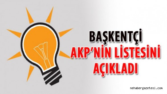 BAŞKENTÇİ, AK PARTİ KAHRAMANMARAŞ ADAYLARINI YAZDI